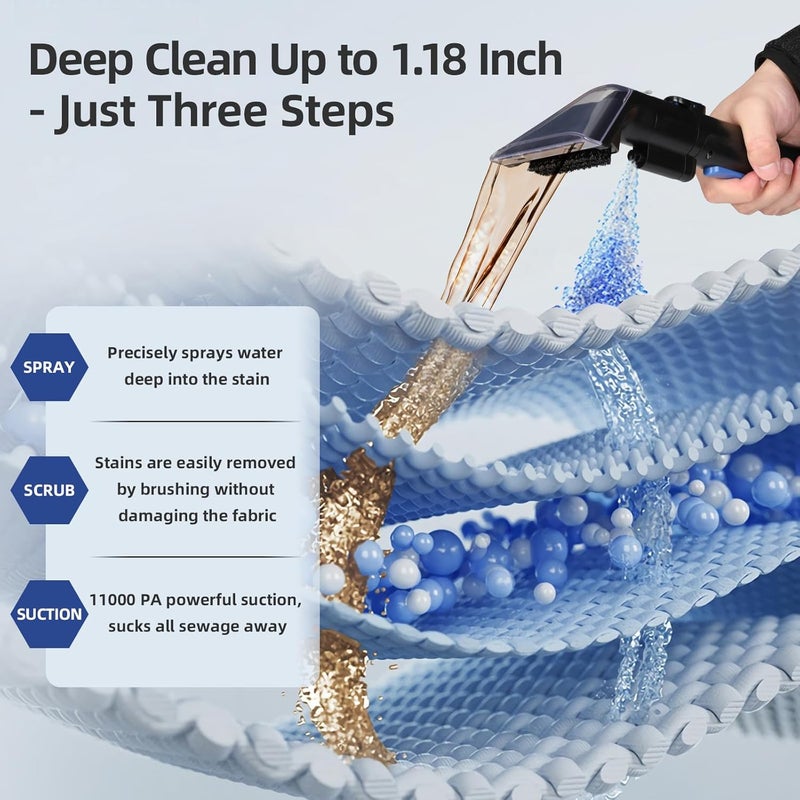 Slevoo Carpet Cleaner Machine 11Kpa Strong Suction, New 450W Powerful Motor, Portable Upholstery Cleaner with Spot Cleaner, Stain Remover for Pet Accident, Rugs, Carpet and Upholstery Black - Image 4